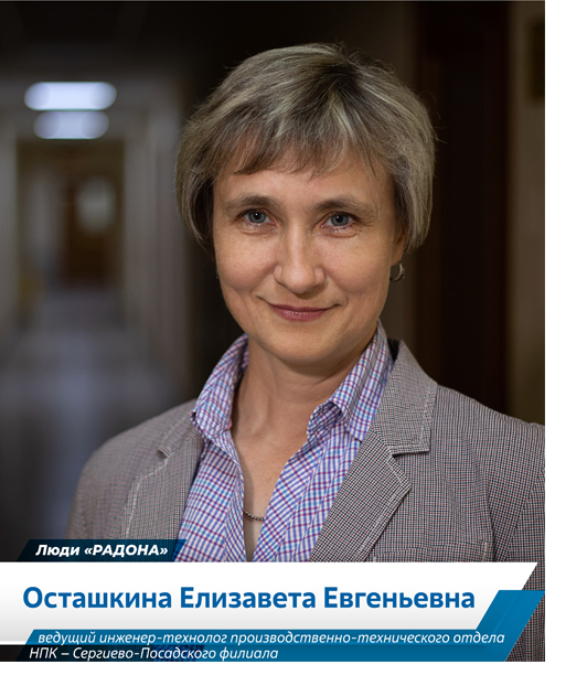 Елизавета Осташкина Елизавета Осташкина